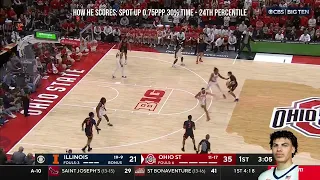 Coleman Hawkins - Playmaking wing - Illinois - 2023 NBA Draft Scouting Highlights