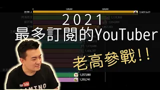 【2021】老高參戰！台灣YouTuber訂閱數排名！｜2016-2021 10月