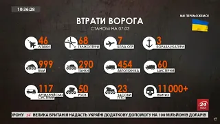 Втрати ворога станом на ранок 7 березня