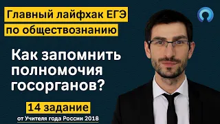 Главный лайфхак ЕГЭ по обществу - Как запомнить полномочия госорганов - 14 задание