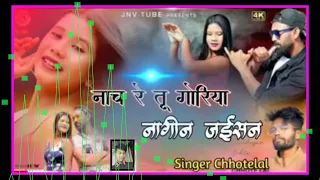 Nacho Na Re Goriya Nagin jaisan 🌡️ Nagpuri song 🌡️ Dj Mithun sohar kala