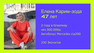 Рекрутинг через Клиентский чат. Инструменты работы в Greenway