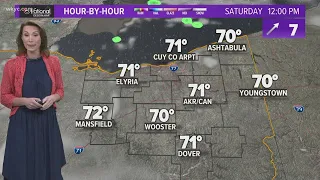 Northeast Ohio to see cool and refreshing weekend: July 30 forecast