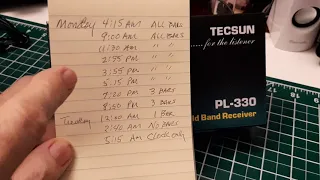 TRRS #2210 - Tecsun PL-330 Tiny Battery Test - Surprising