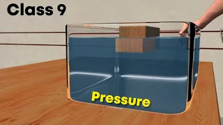 Pressure in fluids |⚡ 3d animation | Class 9, Physics |