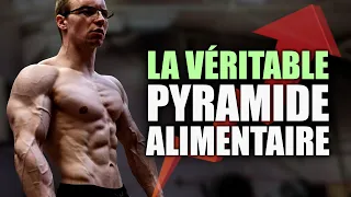 Une bonne alimentation est plus difficile qu'un bon entraînement !