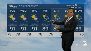 First Alert Weather Forecast for night of Sept. 11, 2023