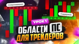 Трейдинг для НОВИЧКОВ от А до Я! Уровни ПОДДЕРЖКИ И СОПРОТИВЛЕНИЯ! Технический анализ ОСНОВЫ