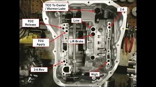 Jatco 6 Speed Introduction Webinar - 5/15/14