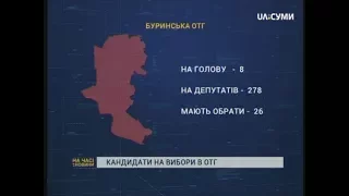 На СумщинІ закінчилася реєстрація кандидатів на вибори в ОТГ