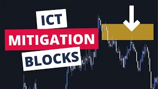 Mitigation Blocks (With Examples) - ICT Core Content