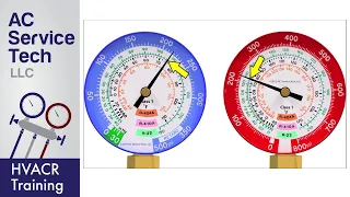 Saturated Refrigerant Temperature Basics, The P/T Chart, & Reading The Gauge Set!