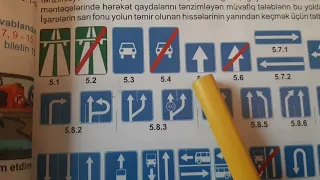 Məlumatverici,göstərici nişanlar