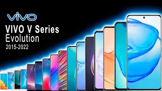 VIVO V Series Evolution