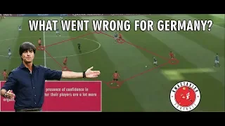 What went wrong for Germany? South Korea vs Germany 2-0 Tactical Analysis