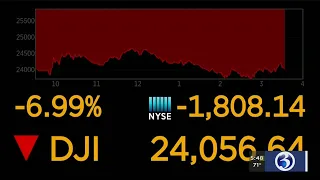 VIDEO: Expert explains how coronavirus outbreak is impacting the stock market