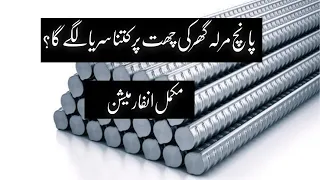 Steel Fixing | Ghar Ki Chatt Par kitna Sariya Lagta Hai | Complete Step By Step Guide | Home Steel