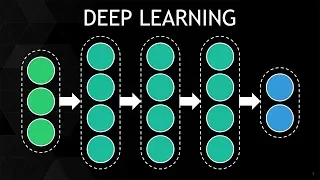 DEEP LEARNING | Обучение глубоких нейронных сетей | Дмитрий Коробченко (NVIDIA)