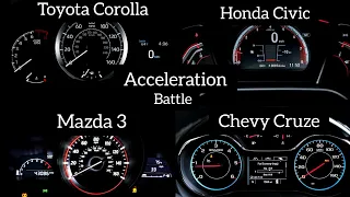 Chevy Cruze vs Toyota Corolla vs Honda civic vs Mazda 3 acceleration battle