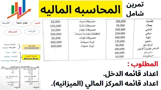 المحاسبه الماليه | تمرين شامل (3) علي اعداد قائمه الدخل وقائمه المركز المالي