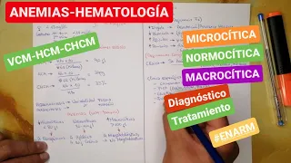 🩸🩸ANEMIAS - HEMATOLOGÍA