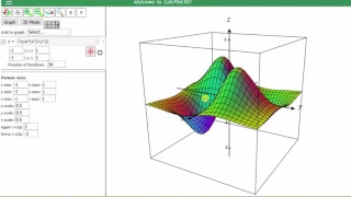 Graph a Contour Plots (Level Curves) Using 3D Calc Plotter