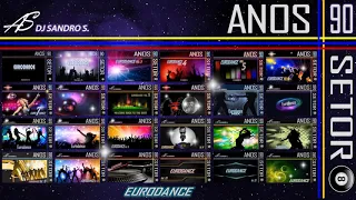 EURODANCE ANOS 90'S ESPECIAL DE ANIVERSÁRIO DJ SANDRO S. (parte 1)