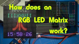 How does an RGB LED Matrix work?