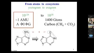 George Church - Resurrecting Genes from Ancient and DiverseEcosystems and Applications in Our Future