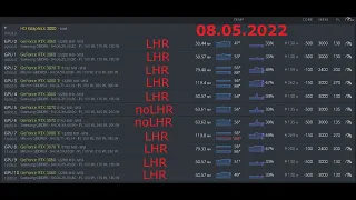 UnLock LHR 100% - разгон и настройка для видеокарт RTX 3060, 3070ti, 3080ti