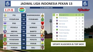 Jadwal Liga Indonesia Malam ini ~ PSIS vs PSM Live Indosiar | Liga 1 Pekan 13