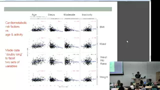 Cascadiarconf: Meike Niederhausen