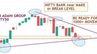 NIFTY PREDICTION FOR TOMORROW & BANKNIFTY ANALYSIS FOR 27TH MAR 2023 | MARKET ANALYSIS FOR TOMORROW