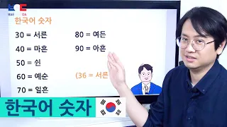 Learn Korean_ Korean Number & Sino Korean Number 한국어 숫자