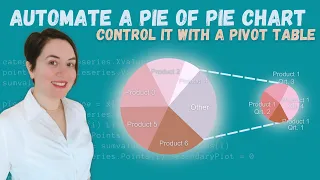 Automate the pie of pie chart and control it with a pivot table to drill down any slice in MS Excel