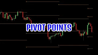 PIVOT POINTS TUTORIAL TAGALOG