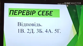 Українська мова (6 клас). Числівник як частина мови. Вчитель: Бачу Тетяна Петрівна