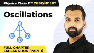 Class 11 Physics Chapter 14 | Oscillations Full Chapter Explanation (Part 1)