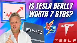 Tesla Vs BYD 2023 company comparison Q3: Is Tesla worth 7.5 X BYD?