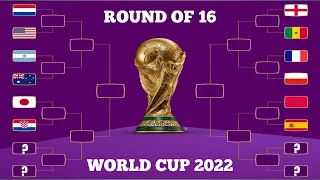 Bracket Round of 16 World Cup Qatar 2022 ~ Drawing Round of 16 Fifa World Cup Qatar