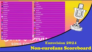 Eurovision 2024 - Non-Eurofans Scoreboard