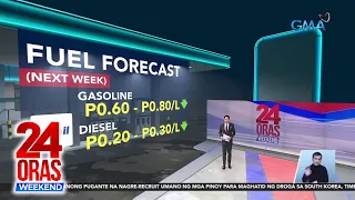 Rollback sa petrolyo asahan sa susunod na linggo | 24 Oras Weekend