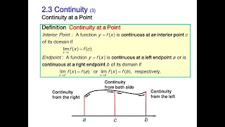 Continuity and Average Rate of Change