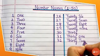 Number Names 1 to 50 in English | English number names 1 to 50/1 to 50 number names #numbernames