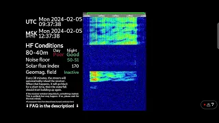 UVB-76/The Buzzer (4625 kHz) 1st voice message 9:37 UTC 5.02.2024