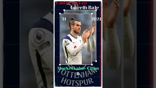 Gareth Bale - End of an Era