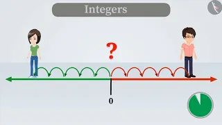 Introduction to integers | Part 1/3 | English | Class 6