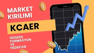 Kocaer Celik Market Yapısı Kırılımı Formasyon ve Hedefler | Kcaer Ralli mi Başlatacak ? | #kcaer