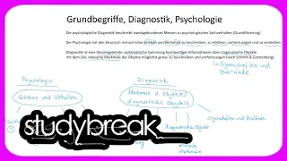 Grundbegriffe, Diagnostik, Psychologie | Diagnostik