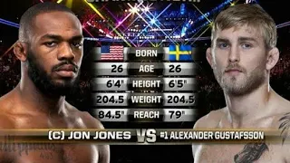 Jon Jones vs Alexander Gustafson